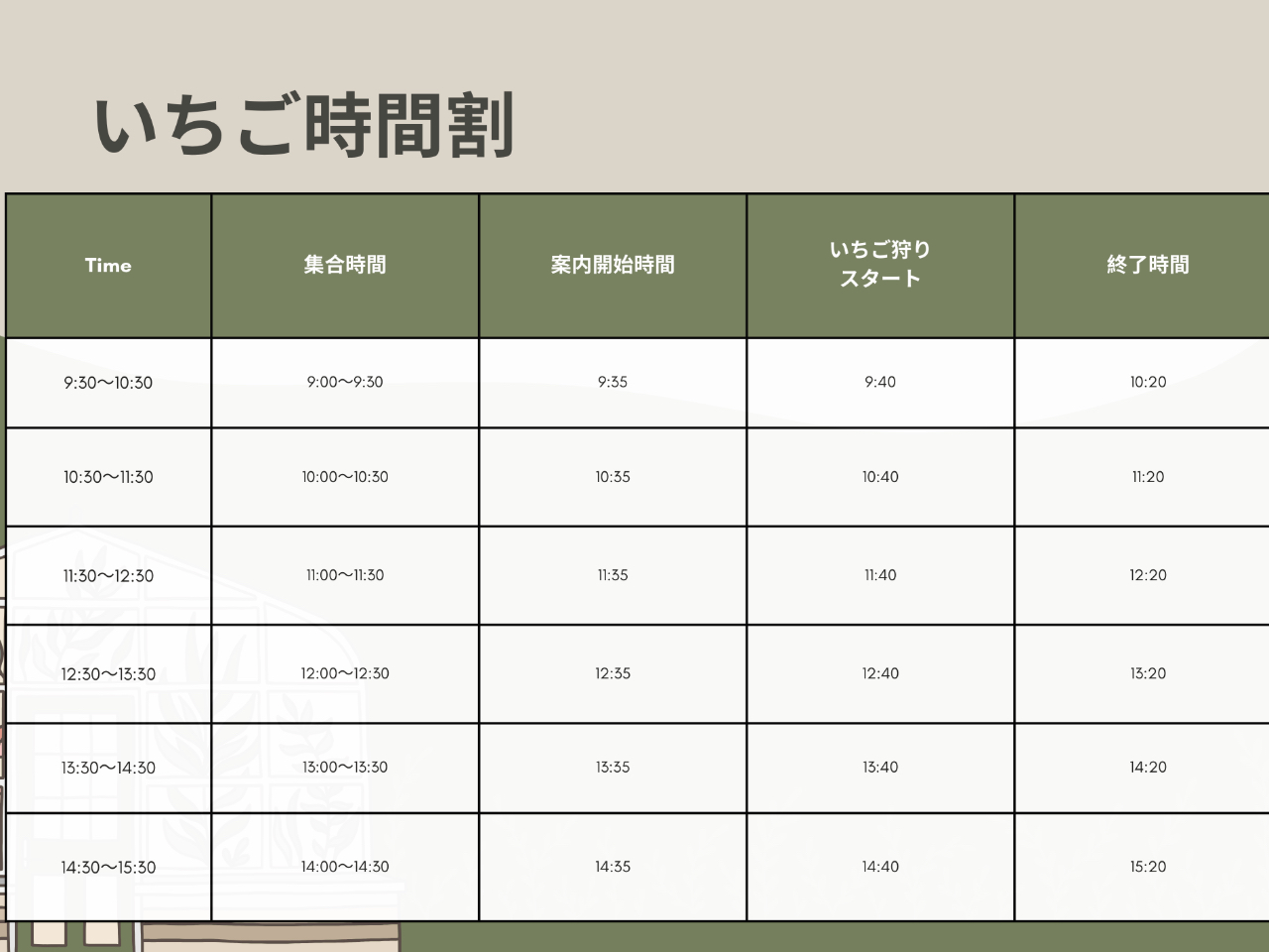 �_�W�����Ԃ̏Љ�^�J�n���Ԃɒx�ꂽ�ꍇ���̎��Ԃ܂ő҂��Ē������A���Ԃ������Z���Ȃ��Ă��ǂ���΂��ē��ł��܂�