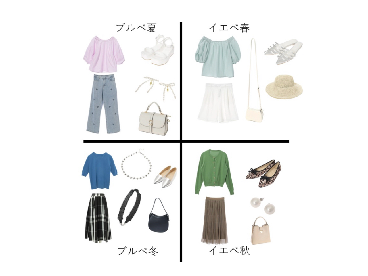 _t@bVāVȎ𔭌ł邩I^