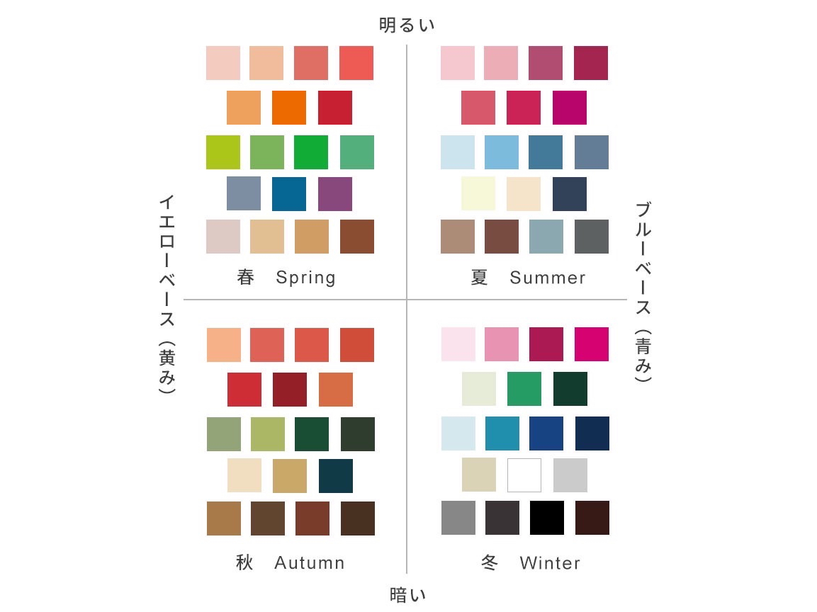 �_�ǂ̃V�[�Y�����u�������v���u���v�Ȃ̂����킩��܂��^