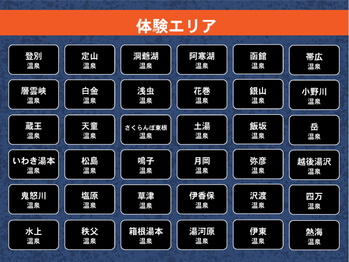 XỎnŌJI ߂̉nły݉B