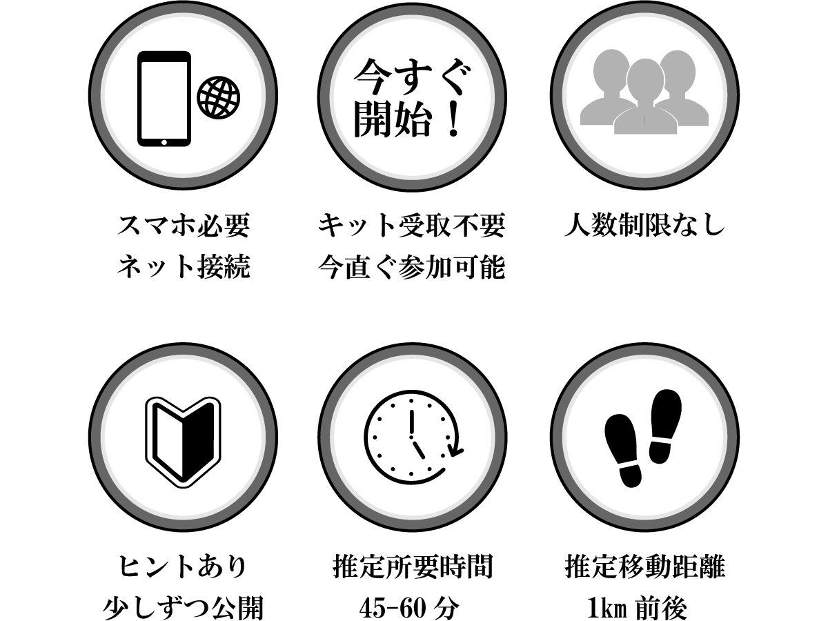 PlłQł邵Alł̎Q\I