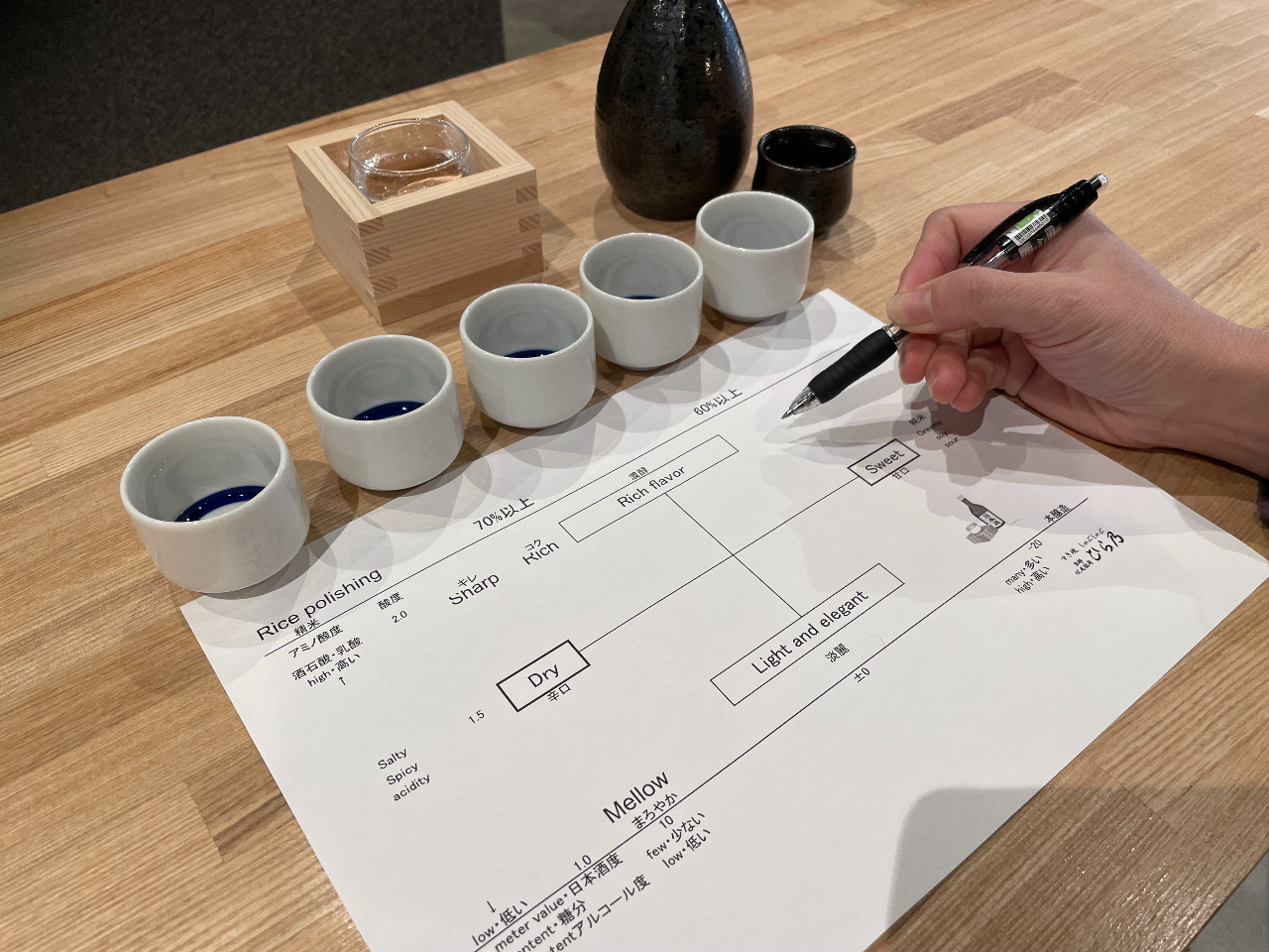 �T��ނ��e�C�X�e�B���O�V�[�g�ɋL�����āA���D�݂̓��{����T���o�����I